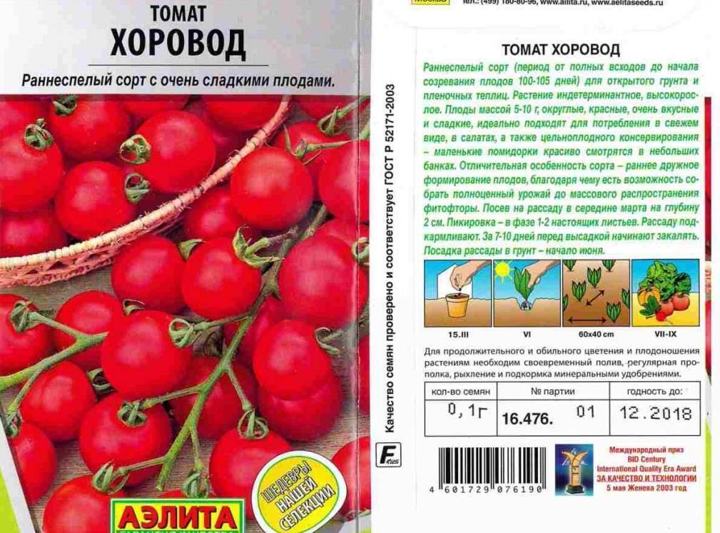 Любимец фермеров из сибири — томат василина: подробное описание сорта и его характеристики