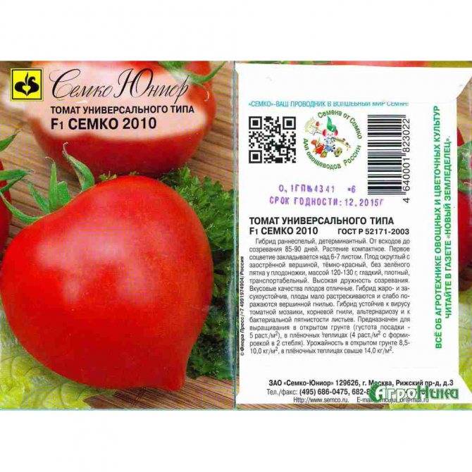 Описание сорта томата горшечный красный, особенности выращивания и ухода