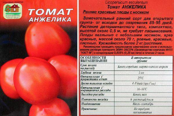 Описание томата урал f1 и правила выращивания гибридного сорта