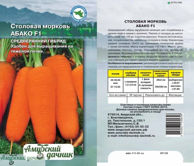 Морковь Абако: описание сорта, как вырастить с фото