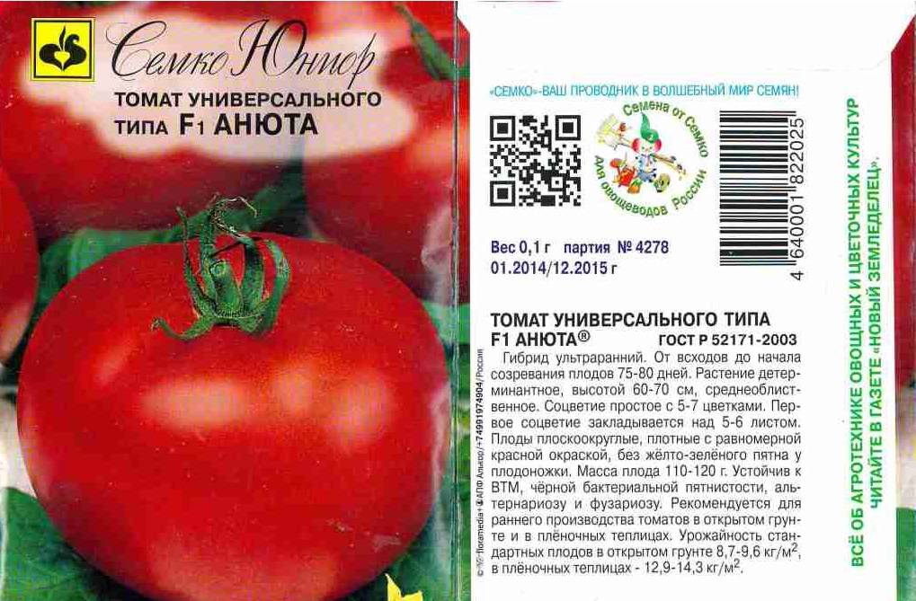 Характеристика и описание сорта томата Анюта, его урожайность