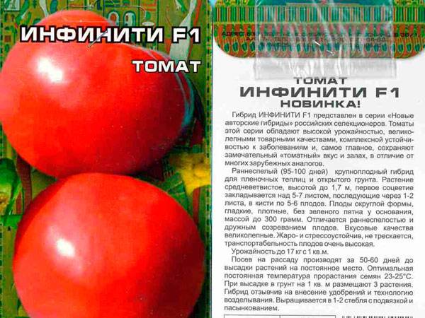 Томат фенда: характеристика и описание сорта, технология выращивания с фото