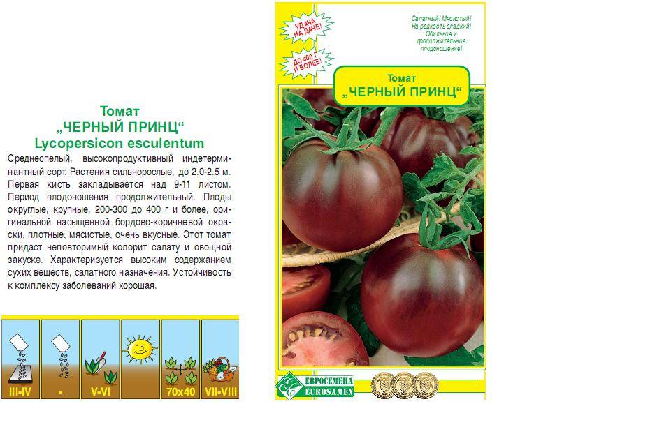 Описание сорта томата Принц Боргезе, особенности выращивания и урожайность