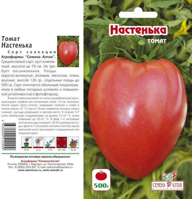 Сливовидные томаты сорта описание с фото