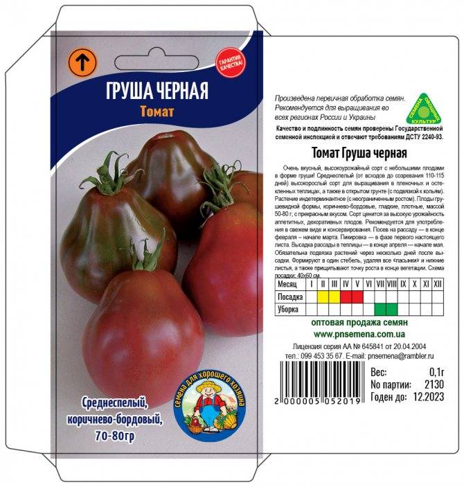 Грушевидные томаты | tomatland.ru