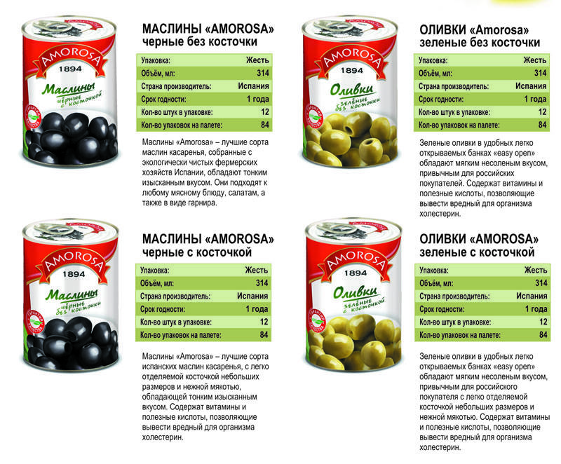 Какие оливки полезнее с косточкой или без. какие оливки полезнее? | здоровье человека
