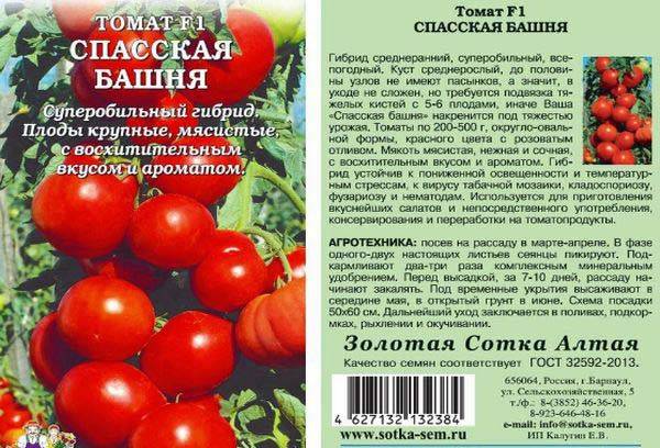 Семена томат петруша огородник: описание сорта, фото