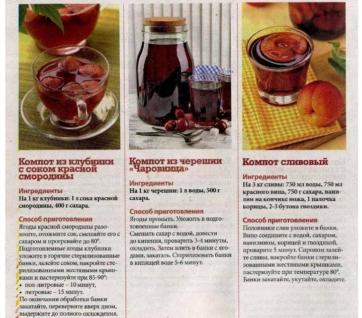 Дынное варенье на зиму: рецепты – простой, пятиминутка, без сахара, ассорти - onwomen.ru