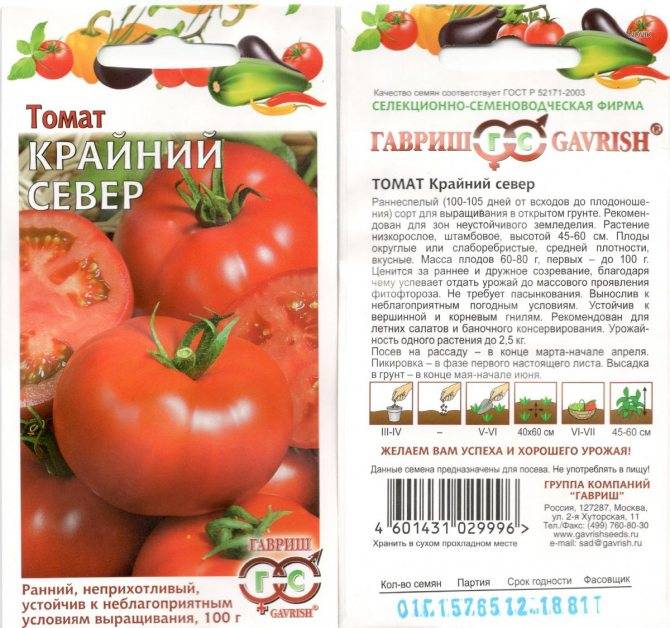 Томат беталюкс – описание сорта, урожайность, фото и отзывы садоводов – журнал “совхозик”